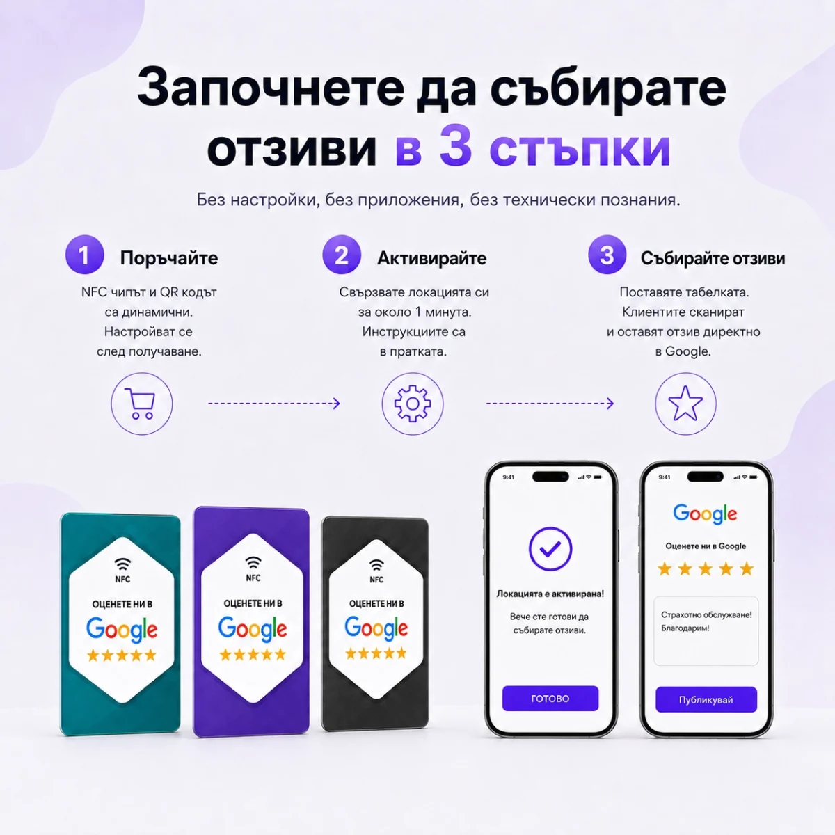 Три илюстрирани стъпки за събиране на отзиви с картата „Google Review“ с NFC чип и QR код, показани с телефони и икони на български език.