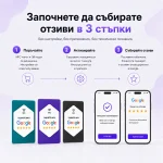 Три илюстрирани стъпки за събиране на отзиви с картата „Google Review“ с NFC чип и QR код, показани с телефони и икони на български език.
