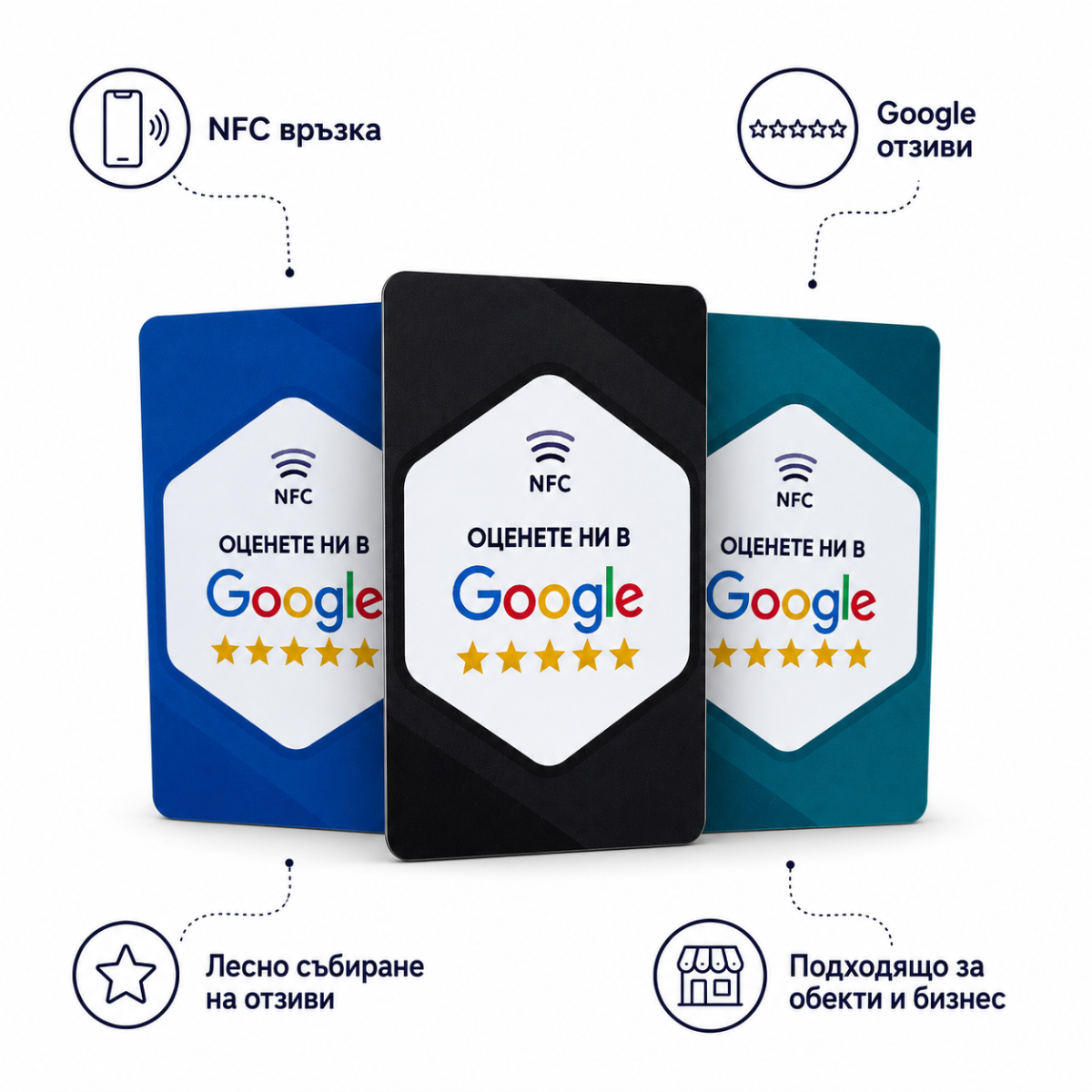 Карта „Three Google Review“ с NFC чип и QR код, показана с икони и текст на български език, подчертаващ функциите ѝ.