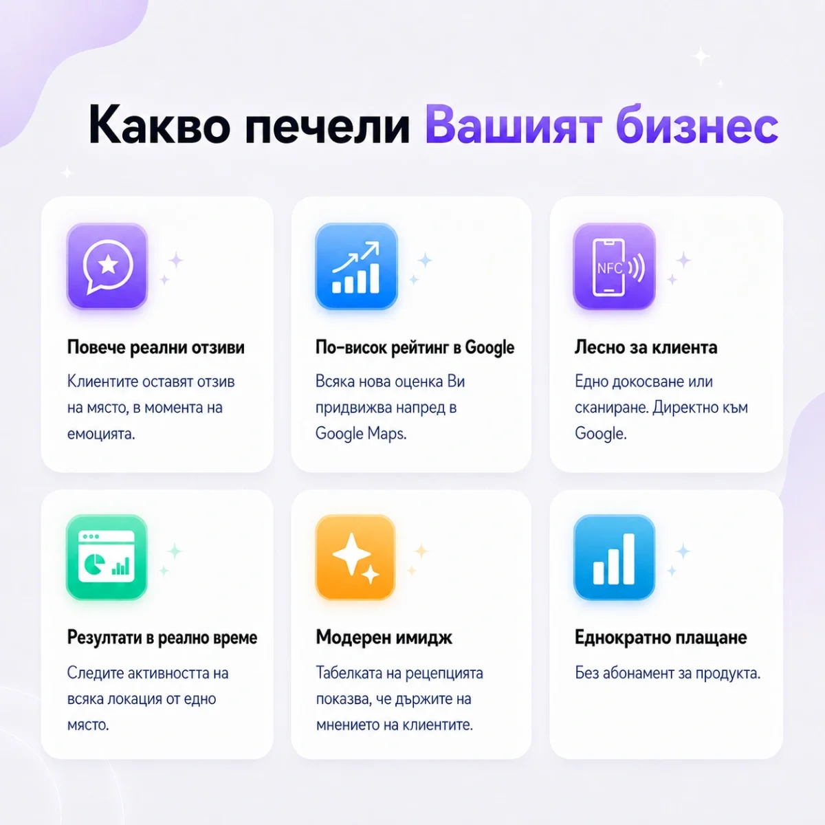 Табелка за отзиви в Google с NFC и QR: повече отзиви, рейтинг, модерно плащане, реални резултати на момента.